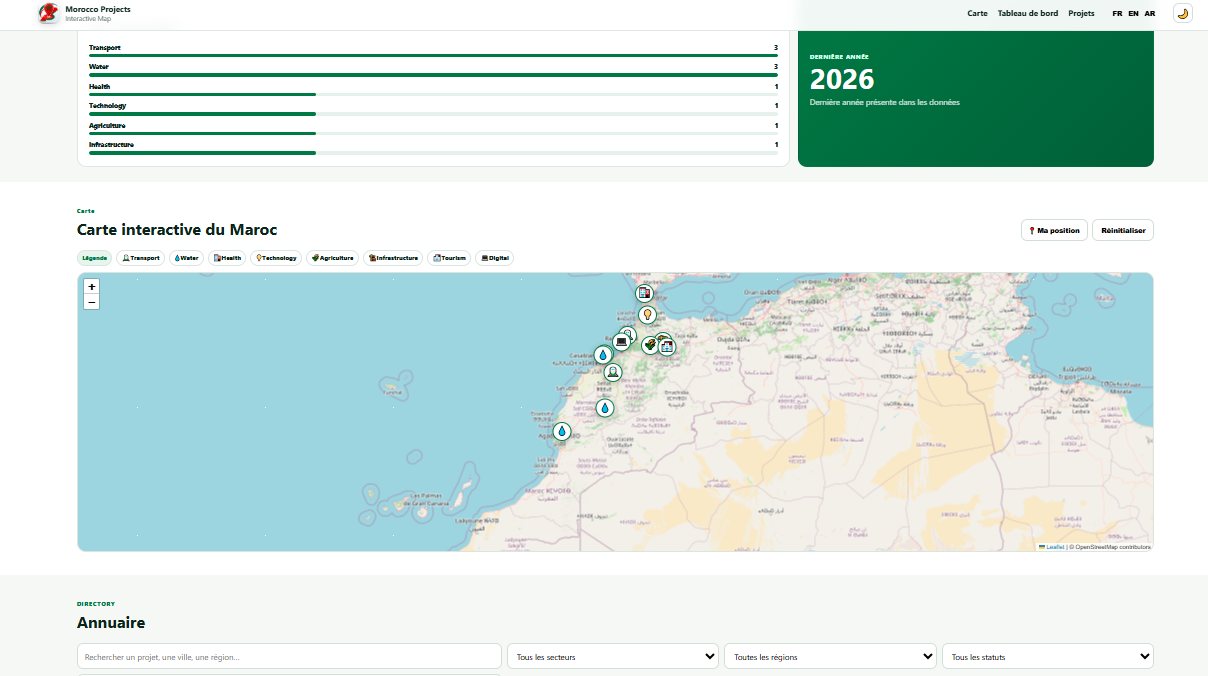 Morocco Projects Map project preview